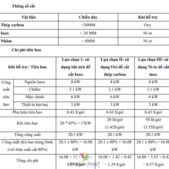 Máy Fiber Cắt Kim Loại Khổ 2060